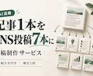 記事1本をSNS投稿7本に整えます AI活用で原稿を再構成・紹介文と修正1回付き イメージ1