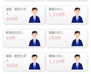 デモあり｜求人サイトを制作します 派遣、医療専門、リゾートバイトなど！求人サイトを立ち上げよう イメージ8