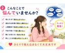 精神科歴10年｜あなたの脳内パニックを整理します あなたのぐちゃぐちゃな悩みを1テーマずつ言語化し整理します イメージ2