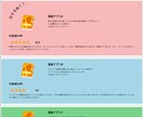 どこよりも誰よりも安くHPを提供します HP制作にお金をあまりかけたくない方へ イメージ3