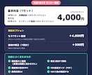 VTuberの待機画面・OP/EDを作ります 【先着5名モニター価格】OBSでそのまま使える配信演出セット イメージ3
