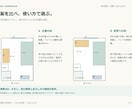 賃貸のデスクと家具の配置を図で提案します 買い替える前に、今ある家具でできる改善を整理 イメージ2