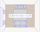 床色から決めるインテリア配色案を2案お送りします 色選びに自信がない方向けの床色別カラーコーディネート資料⭐︎ イメージ2