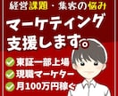 課題にメスを。売れるマーケ戦略をアドバイスします 一部上場企業の現職マーケターが、戦略設計から資料添削まで イメージ1