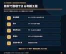 FX MT4手法　FXサザンクロス手法教えます 専業トレーダーが使うZigZagとトリオブレイクの融合手法 イメージ6