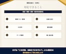 面倒な手作業をAIで自動化します 転記・確認・通知・集計を仕組み化 イメージ3