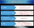 スキル不要！【完全オリジナル】占いツール作ります 即使える販売セット一式付！これ1つで占いビジネスが完成★ イメージ6