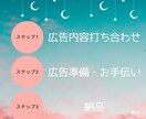あなたのInstagramを宣伝します 宣伝に困っている方へ全力で力になります イメージ2