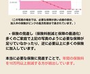 インスタ1か月待ち✨FPがライフプランを作成ます /相談事例はインスタで『FPタケダ』と検索してみて下さい！ イメージ5