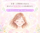 恋愛・人間関係の悩みをあなたの心の癖を読み解きます ～心理学から読み解く 潜在意識セッション～ イメージ4