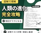 中１歴史の定期試験対策問題を提供します 歴史を得意にして、社会で「５」を獲得しましょう！ イメージ6