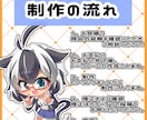 個人利用・商用利用でも　SDイラストお描きします あなたの「かわいい」を形にします イメージ3