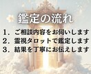すぐに知りたい！瞬時に相性を徹底分析します 手軽に分かるワンコイン鑑定！スピーディーに占います イメージ3
