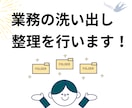 業務の洗い出し整理を一緒にいたします 業務の洗い出しを行いながら、委託可能な業務をご提案します！ イメージ1