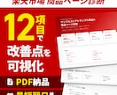 楽天・Yahoo・Amazonのページを診断します EC歴7年｜競合比較・改善優先度つきPDFを3日で納品 イメージ1