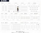 旅モチーフ✈︎ 結婚式プロフィールブックが作れます 【選べる表紙】旅行の思い出を載せたい方＆旅好き夫婦にお勧め◎ イメージ9