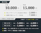 歴19年｜記憶に残る、洗練された名刺を制作します 視認性を極めた情報設計。ロゴの最適化から印刷まで一貫対応。 イメージ2