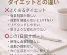 体重に振り回されない習慣作ります 食事制限なしで整える7日間サポート イメージ4
