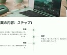 主婦でも簡単✨半自動で稼ぐ3ステップ教えます ほぼ放置で稼ぐ！初心者でも簡単に始められる最強副業！ イメージ4