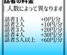 60円/分で動画・音声の文字起こしを承ります 丁寧に、正確に作業させていただきます。 イメージ3