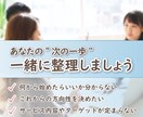 頭の中のモヤモヤ一緒に整理します 事業を始める前に思考を整理して一緒に次の一歩を見つけましょう イメージ1