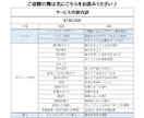 Vtuberモデル制作します 依頼一つでデザインからフェイストラッキングまで全行程対応 イメージ2