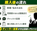 現役営業が車購入の見積もり相談に乗ります 新車見積もり・残クレ・下取りの不安を整理します イメージ3