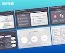 デザイン×事業理解で、伝わるを形にする資料作ります 上場企業の経営企画出身。営業資料や事業計画をデザインします。 イメージ6