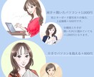 きちんと感×大人可愛さ/好印象アイコン描きます 大人が使いやすいイラストで信頼感アップ！優しい雰囲気作り◡̈ イメージ8