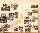 結婚式のプロフィールブック作成します おふたりのストーリーを1冊の本にしてみませんか？ イメージ4