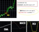 天底GOLDロジックの裏技手法教えます スマホやPCでトレード！安定したGOLD専用ロジック！ イメージ3