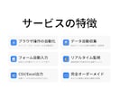 Chrome拡張機能をオーダーメイドで開発します 毎日のコピペ・データ収集をワンクリックに イメージ3