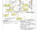 あらゆる設備の病院工事の注意点を提供します これだけの文書が詰まっていてこの金額では安いのでは? イメージ4