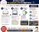 宿の口コミ返信100例をコピペで使えます 低評価・理不尽な口コミも、もう返信に迷わない イメージ5