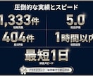 レポート.卒論.発表.実習.論文の手伝いします 国立大卒3つの国家資格の大学教員がレポート課題.卒論サポート イメージ2