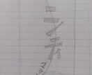 完全初心者がテーマを聞いて思い付きでデザインします なぜ私を選ぶ必要があるのか、よく検討してください。 イメージ1