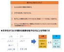 あなたの埋もれかけの情報を、私が光り輝かせます 議事録年100本以上！外資系ITコンサルタントにお任せを！ イメージ2