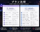 イラストを活かしたMV・動画制作を承ります あなたの頭の中にある世界を、一つの作品へ。 イメージ2