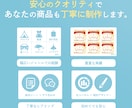 アウトドア特化｜運用目線で売れる商品画像を作ります 【限定５名】楽天Amazon対応｜実務300件超のプロが作成 イメージ3