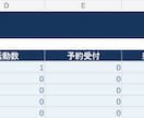 サロン顧客・予約管理をExcelで自動化します Excel納品｜来店・再来店・売上を一元管理 イメージ6