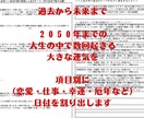 あなたの設計図と未来の姿を詳しく提供します ホロスコープ を詳しく解析！2050年までの未来予測も！ イメージ4