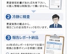 原状回復見積を不動産実務目線で妥当性チェックします 大家で不動産屋でもあるので、双方目線でのチェックが可能です。 イメージ3