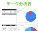 スプレッドシートで書類のフォーマットを作成します ｜今のひな型に不満がある方向け｜入力作業を効率化できます イメージ3