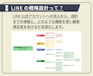 先着3名★半額★ LINE公式アカウント構築します 忙しい事業主様に代わり予約や問い合わせに繋がる導線を作ります イメージ4
