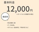 どこかで見た、じゃない心に残るロゴを制作します テンプレじゃない、想いを語れるロゴを共感力でデザイン イメージ11