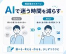 生成AIの初心者向けの相談をします ChatGPTや画像生成の基本的な使い方を丁寧にお伝えします イメージ9