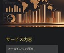 最強SEOオールインワン！ドメインパワーUPします DR60/UR40/DA30/TF30オールインパッケージ！ イメージ5