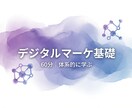 デジタルマーケ基礎を60分で体系的に教えます 何から学べばいい？遠回りしないデジタルマーケ学習法を伝授！ イメージ1