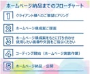 必要機能をまるっとパック｜高品質HPを制作します 何が必要か分からなくてもOK！構成から公開まで全力サポート イメージ6