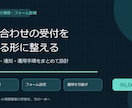 問い合わせフォームと通知の仕組みを作ります 受付・通知・対応状況の管理まで一式で整備 イメージ1